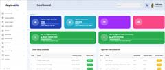 Prototyping Tool